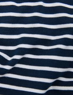 Flash Sale 👍 Multipack Knickers 5pk Supima Cotton Body Knicker Shorts 🥰 -Women's Holiday Shop Sales SD 02 T61 7761M F4 X EC 5