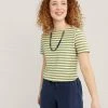 Budget 🤩 Seasalt Cornwall Women Pure Cotton Striped Slash Neck T-Shirt 🔔